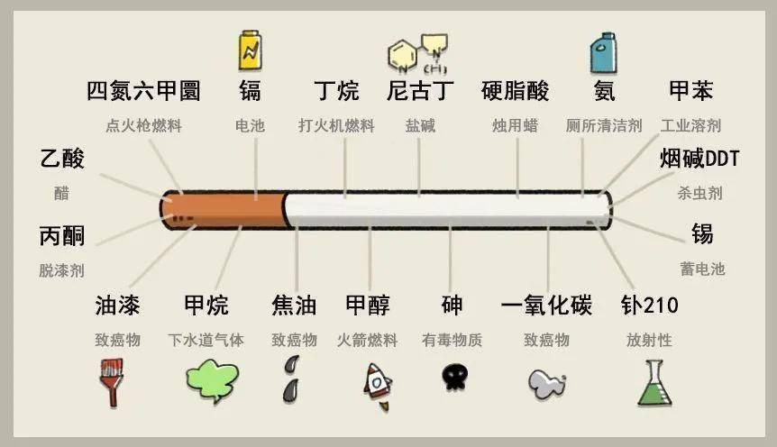 市面常见爆珠烟_常见爆珠香烟名字和价格_常见的爆珠烟