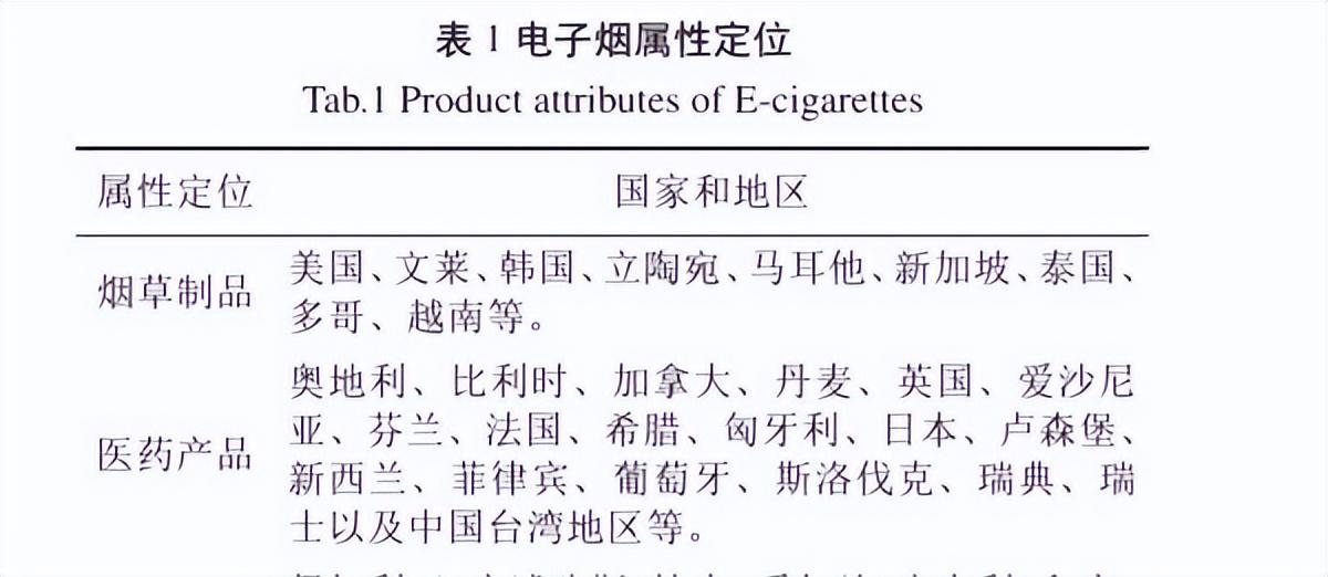 香烟带有爆珠有伤害么_香烟里有爆珠是什么意思_带爆珠的香烟有哪些
