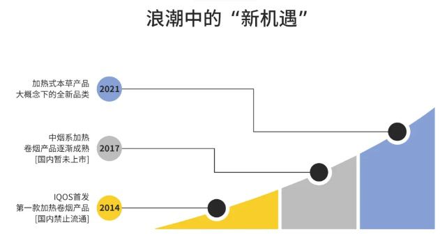 烟用爆珠生产工艺_烟用爆珠生产工序_烟用爆珠生产流程