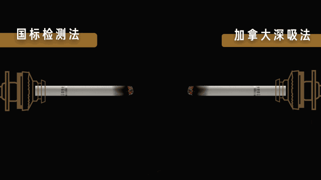 口香糖味的烟是什么烟_口香爆珠是什么_口香糖味道爆珠烟
