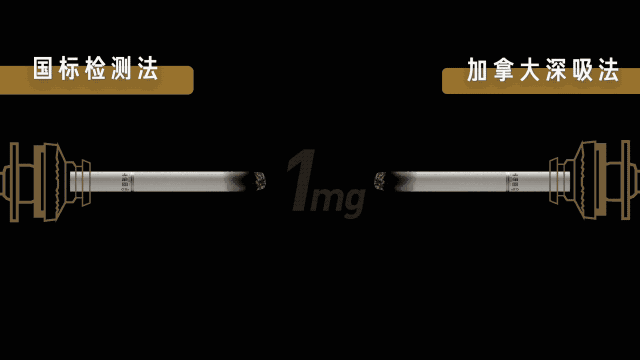 口香糖味的烟是什么烟_口香爆珠是什么_口香糖味道爆珠烟