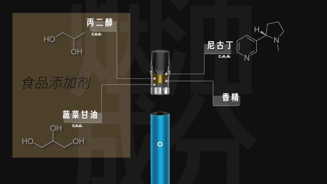 口香爆珠是什么_口香糖味道爆珠烟_口香糖味的烟是什么烟