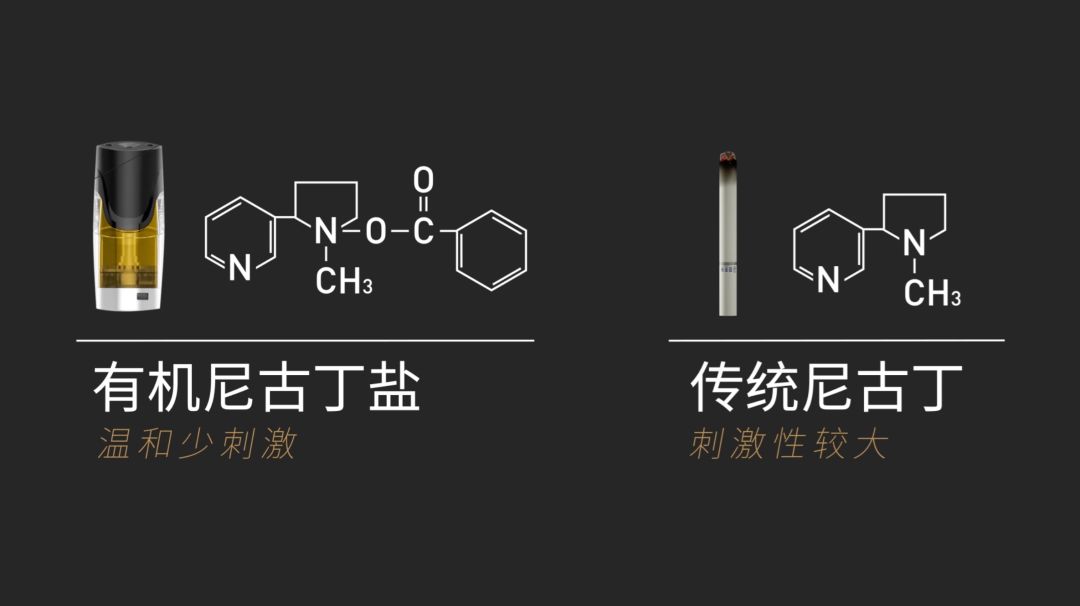 口香糖味道爆珠烟_口香爆珠是什么_口香糖味的烟是什么烟