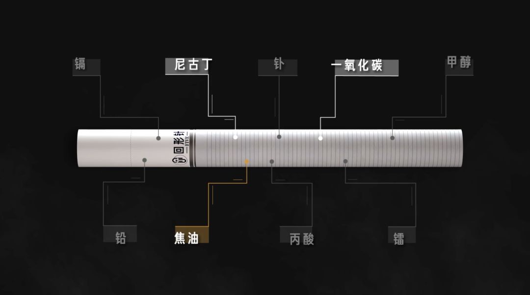 口香糖味道爆珠烟_口香爆珠是什么_口香糖味的烟是什么烟