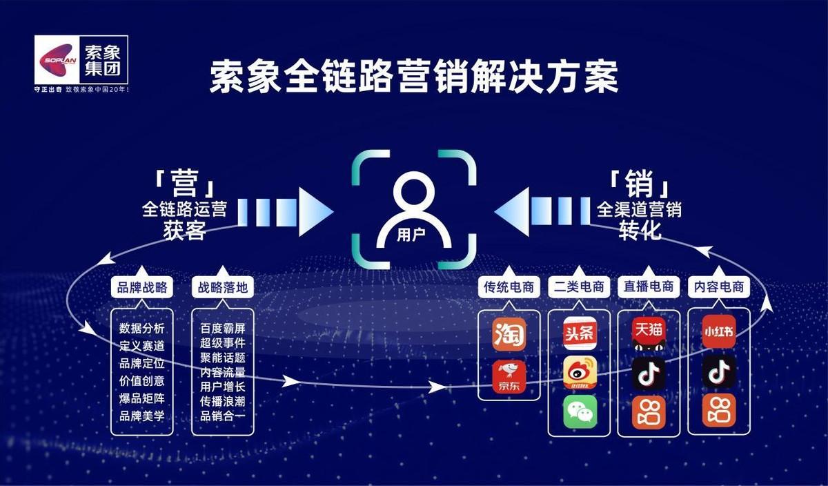 爆珠口气清新糖_爆珠清新糖真的有用吗_口气爆珠糖有什么危害
