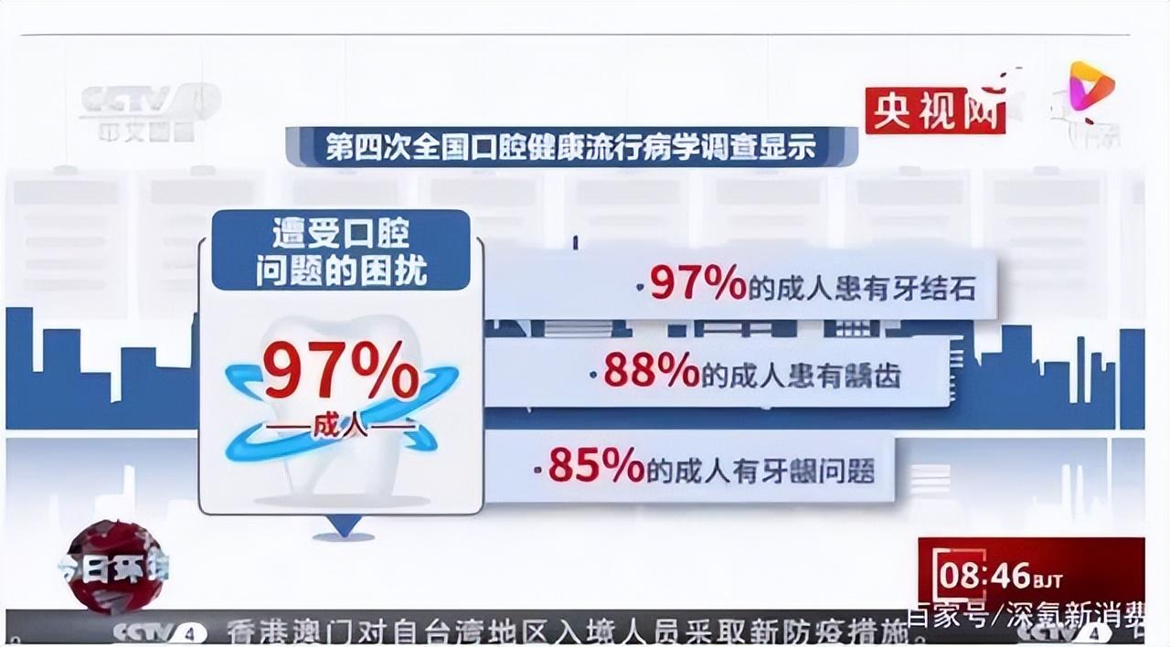 爆珠口气清新糖_爆珠清新糖真的有用吗_口气爆珠糖有什么危害