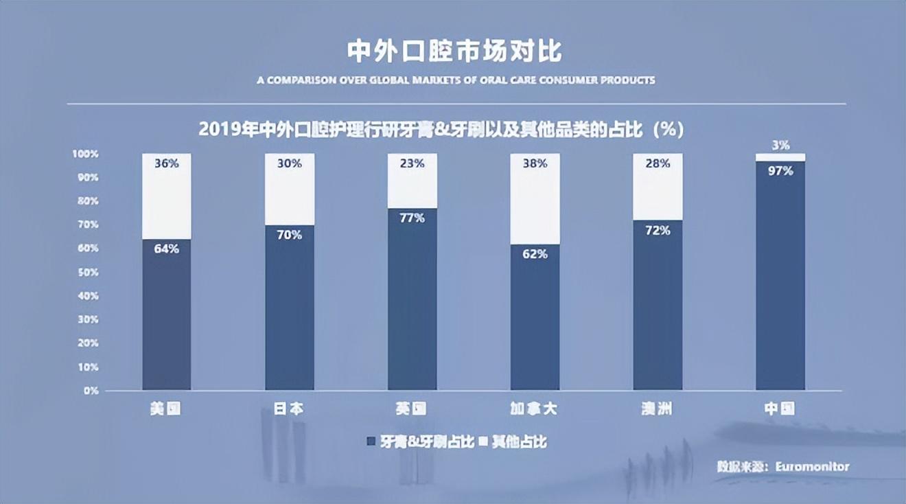 爆珠口气清新糖_口气爆珠糖有什么危害_爆珠清新糖真的有用吗
