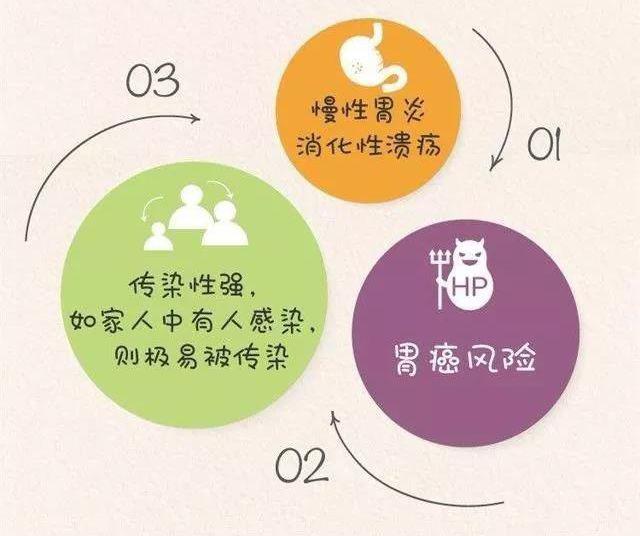 口气清新用有爆珠的牙膏_口气清新爆珠有用吗_清新口气爆珠怎么用