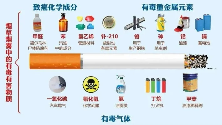终于发现！peel烟中国官网旗舰店“怒发冲冠” - 3 - 安好香烟网