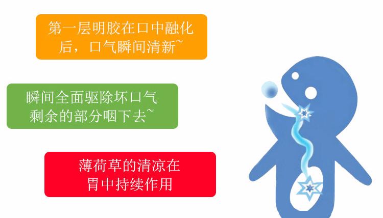 爆珠糖好吃吗_爆珠糖有毒吗_爆珠糖有什么作用