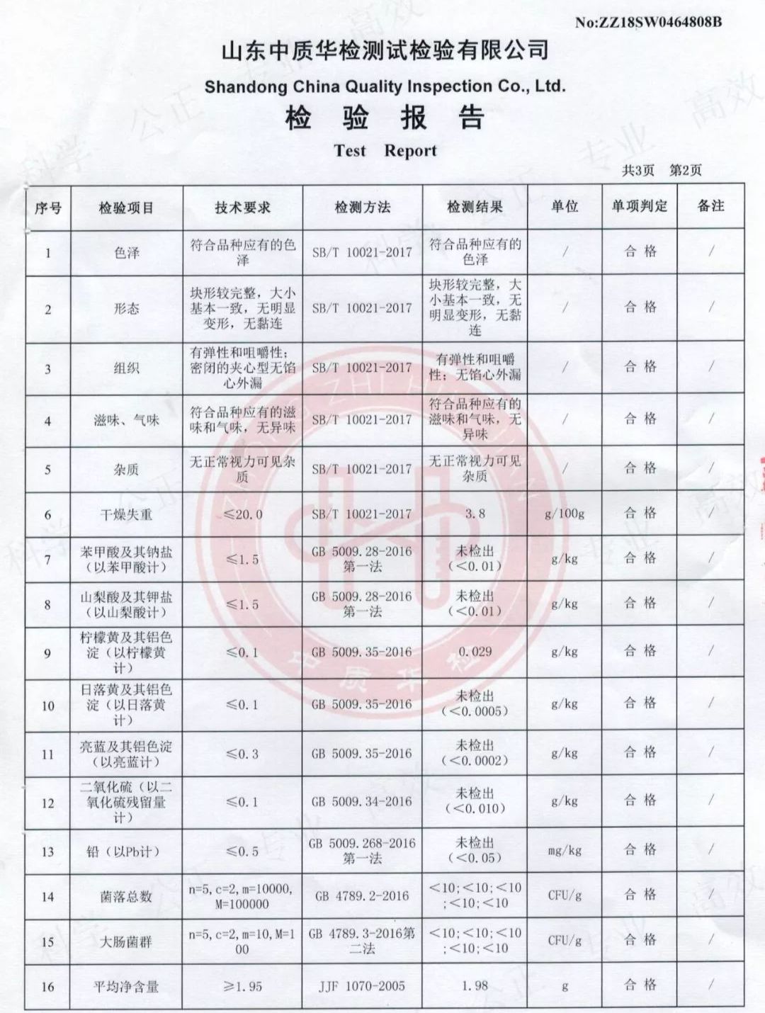 爆珠糖有什么作用_爆珠糖有毒吗_爆珠糖好吃吗