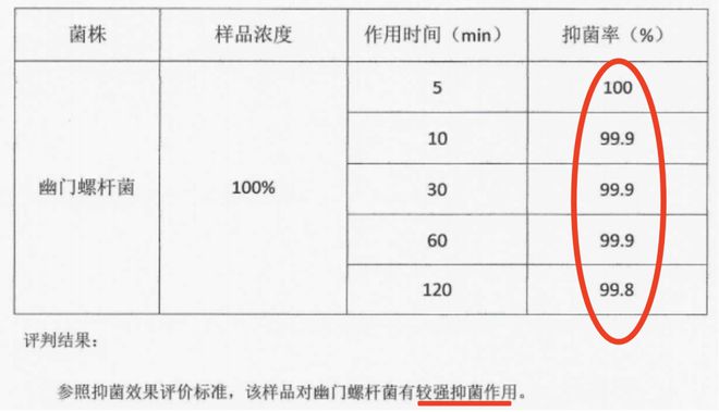 爆珠糖口气测评_爆珠口香糖_口气爆珠副作用